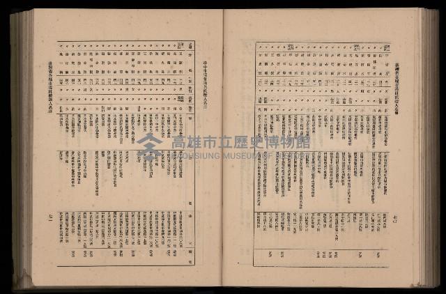 《臺灣省首屆民選縣市長暨縣市議員特輯》藏品圖，第271張