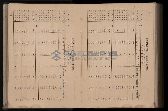 《臺灣省首屆民選縣市長暨縣市議員特輯》藏品圖，第371張