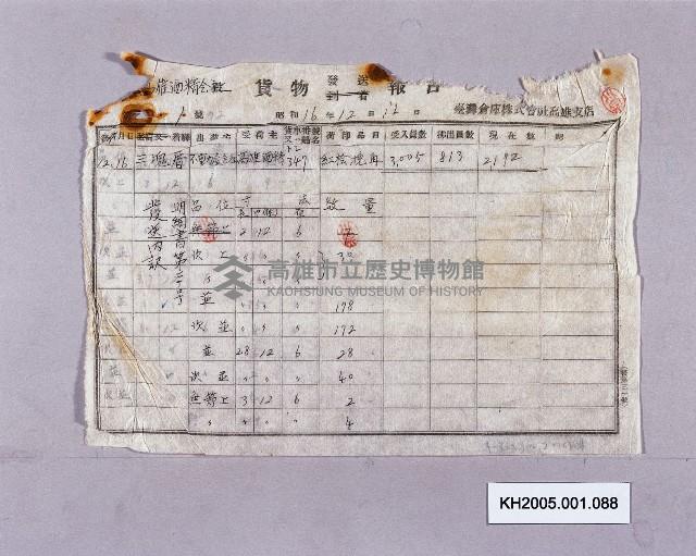 高雄酒精會社貨物發送報告藏品圖，第1張