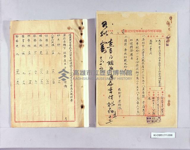 登錄號:KH2003.011.0036藏品圖，第1張