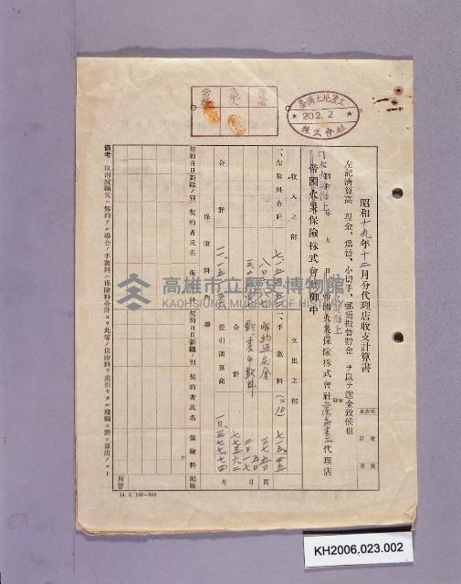 登錄號:KH2006.023.0002藏品圖，第1張