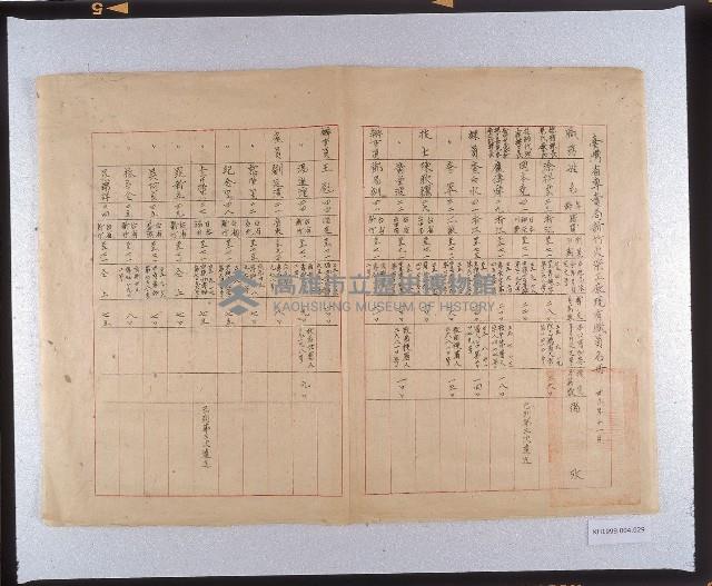 專賣局新竹火柴廠現有職員薪資名單及眷屬補助費清冊藏品圖，第1張