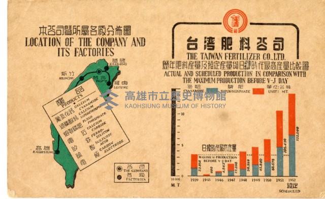 登錄號:KH2003.008.0098藏品圖，第1張