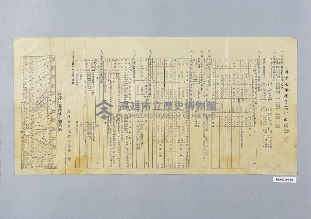 登錄號:KH2003.008.0190藏品圖，第1張