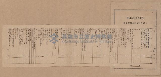 謝掙強高雄市政府公務員任用審查證明文件藏品圖，第2張