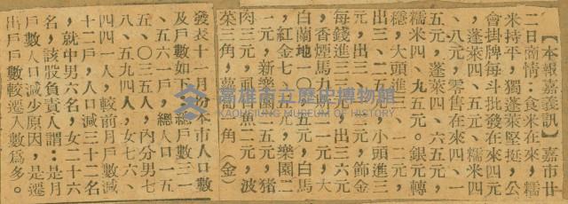 謝掙強任嘉義市長期間市政相關剪報集藏品圖，第168張