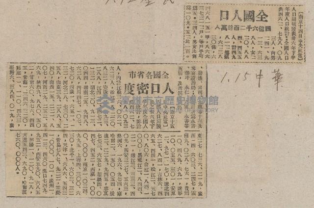 國際國內記事剪報集藏品圖，第155張