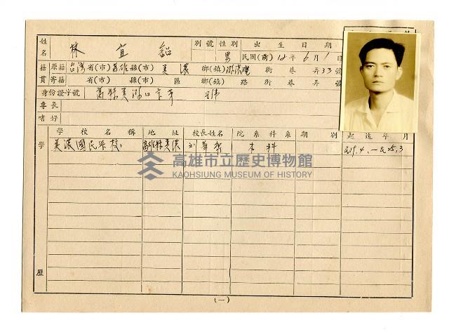 登錄號:KH2006.021.0013藏品圖，第46張