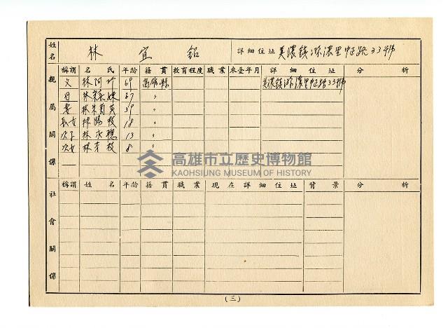 登錄號:KH2006.021.0013藏品圖，第50張