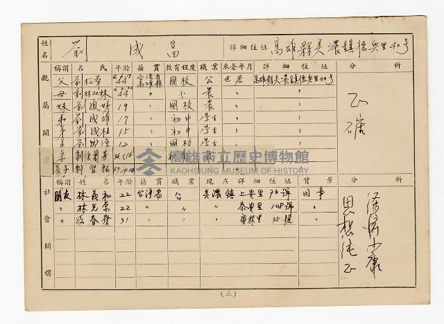 登錄號:KH2006.021.0013藏品圖，第16張