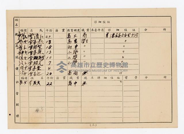 登錄號:KH2006.021.0013藏品圖，第169張