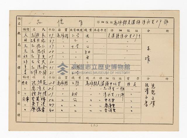 登錄號:KH2006.021.0013藏品圖，第7張