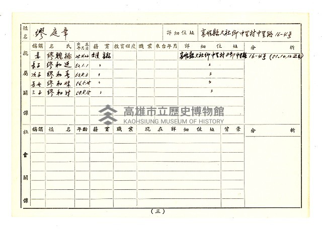 登錄號:KH2006.021.0013藏品圖，第125張