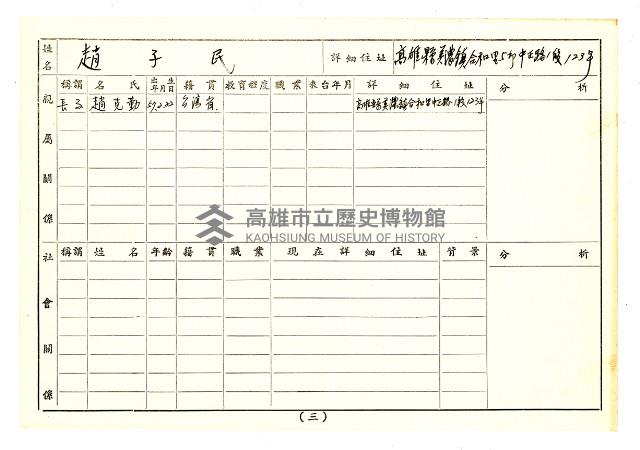 登錄號:KH2006.021.0013藏品圖，第118張