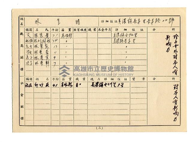 登錄號:KH2006.021.0013藏品圖，第80張