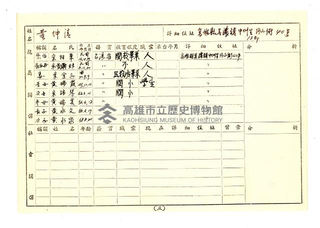 登錄號:KH2006.021.0013藏品圖，第146張