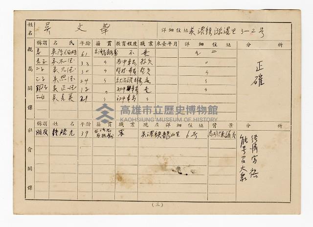 登錄號:KH2006.021.0013藏品圖，第24張