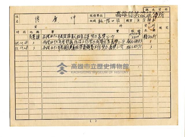 登錄號:KH2006.021.0013藏品圖，第43張