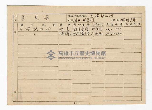 登錄號:KH2006.021.0013藏品圖，第23張