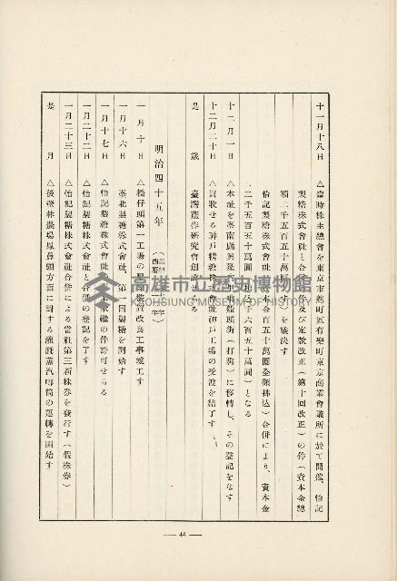 登錄號:KH2003.008.0178藏品圖，第527張