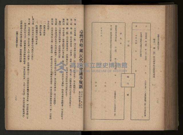 《臺灣省民意機關之建立》藏品圖，第228張