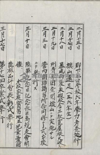 學校沿革誌（美濃吉洋學校）藏品圖，第127張