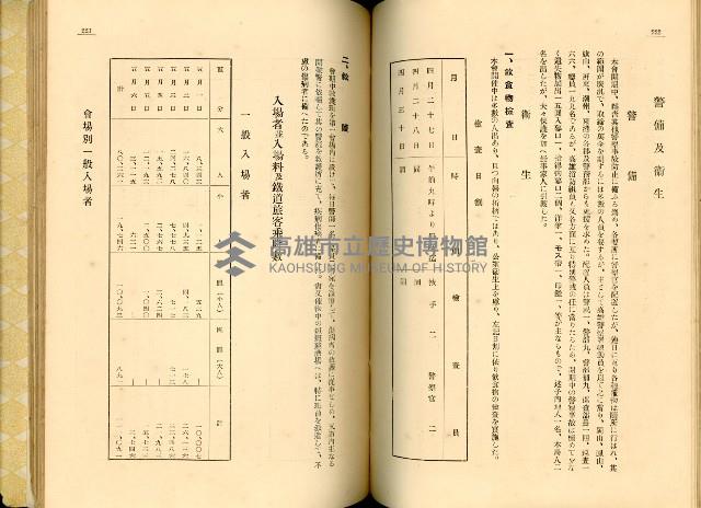 《高雄港勢展覽會誌》藏品圖，第126張