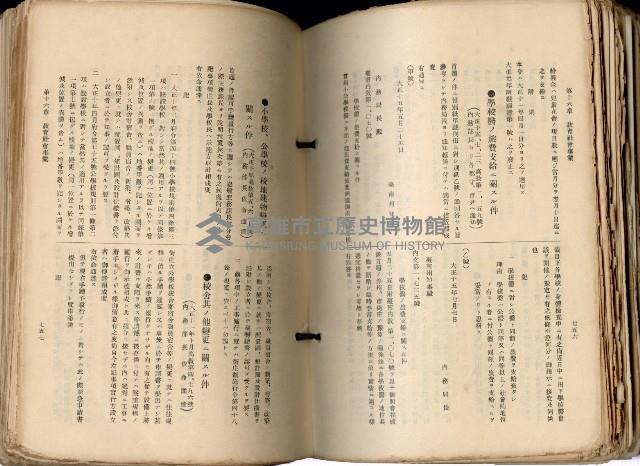 《高雄州市街庄例規輯覽》藏品圖，第426張