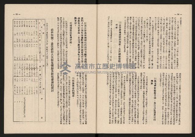 《青雲NO.7》藏品圖，第26張