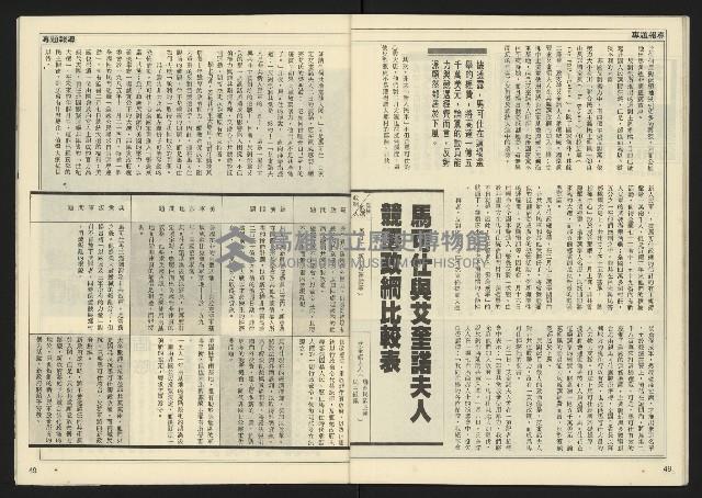 《先鋒時代週刊NO.12》藏品圖，第26張