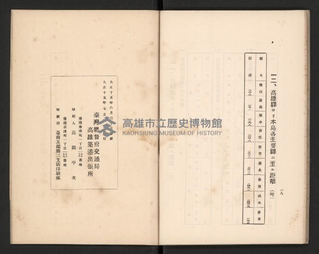 《高雄築港要覽》藏品圖，第26張