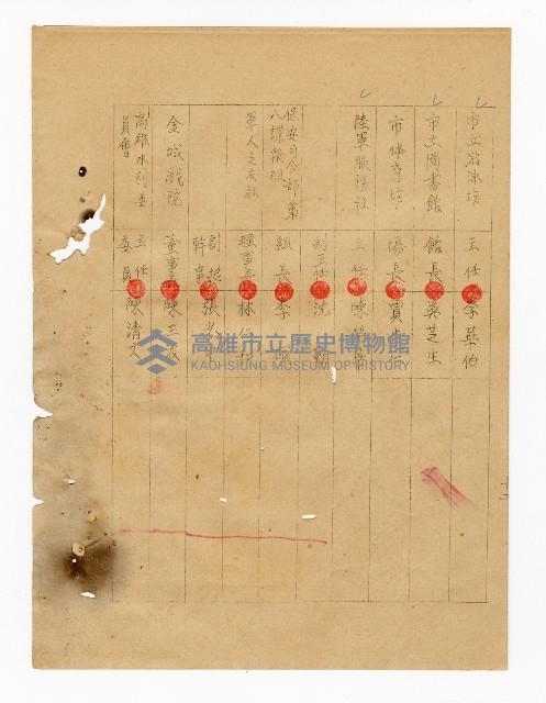 登錄號:KH2003.008.0237藏品圖，第26張