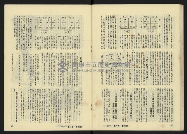 《八十年代月刊NO.16》藏品圖，第26張