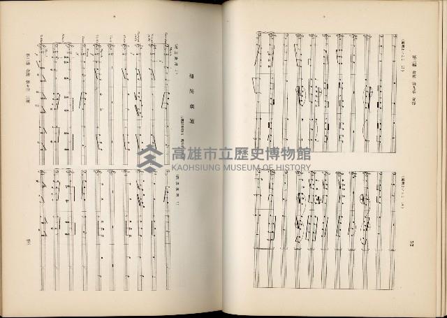 《始政四十周年紀念臺灣博覽會誌》藏品圖，第387張