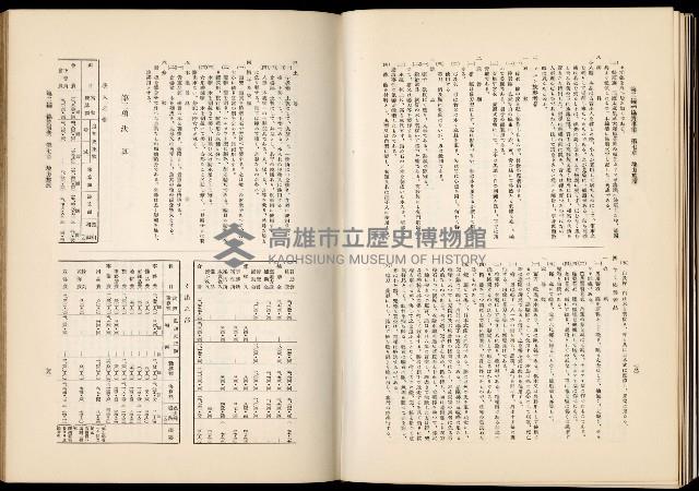 《始政四十周年紀念臺灣博覽會誌》藏品圖，第587張