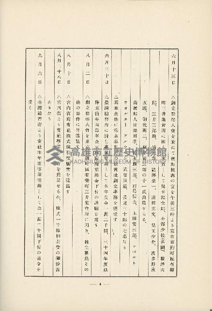 登錄號:KH2003.008.0178藏品圖，第487張