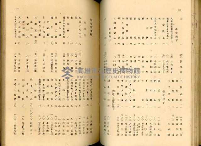 《高雄港勢展覽會誌》藏品圖，第86張