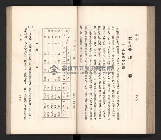 《高雄州要覽》藏品圖，第86張