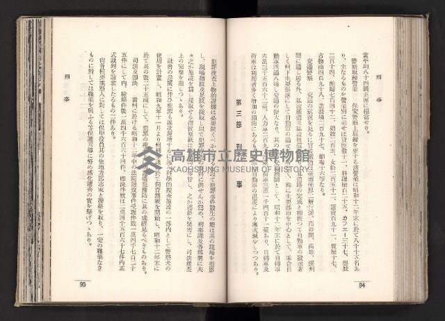 登錄號:KH2003.008.0167藏品圖，第86張