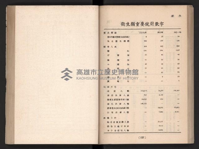 登錄號:KH2006.016.0065藏品圖，第86張