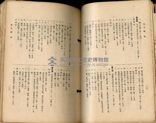 《高雄州市街庄例規輯覽》藏品圖，第86張