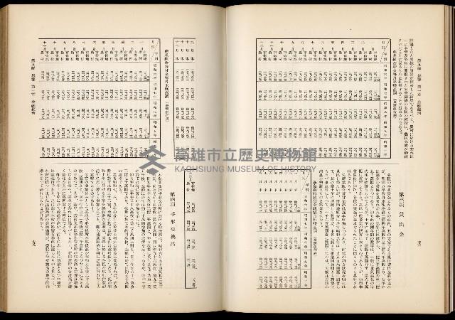 《始政四十周年紀念臺灣博覽會誌》藏品圖，第597張