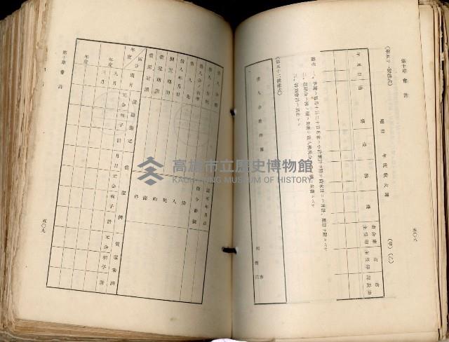 《高雄州市街庄例規輯覽》藏品圖，第296張