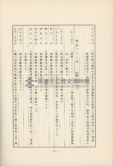 登錄號:KH2003.008.0178藏品圖，第497張