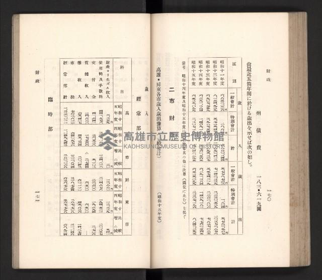 《高雄州要覽》藏品圖，第96張