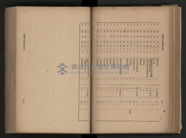 《臺灣省民意機關之建立》藏品圖，第98張