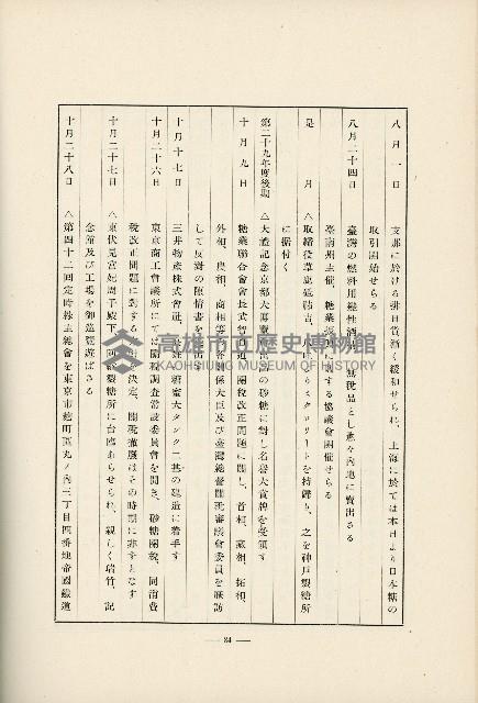 登錄號:KH2003.008.0178藏品圖，第567張