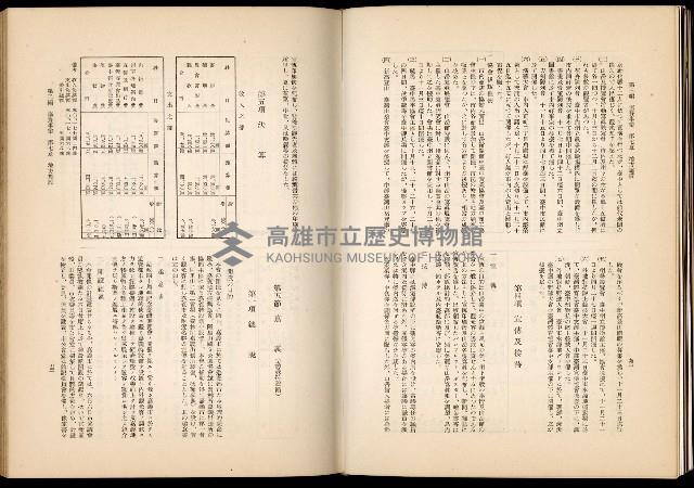 《始政四十周年紀念臺灣博覽會誌》藏品圖，第567張