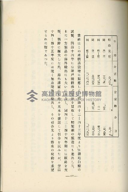 登錄號:KH2003.008.0178藏品圖，第267張