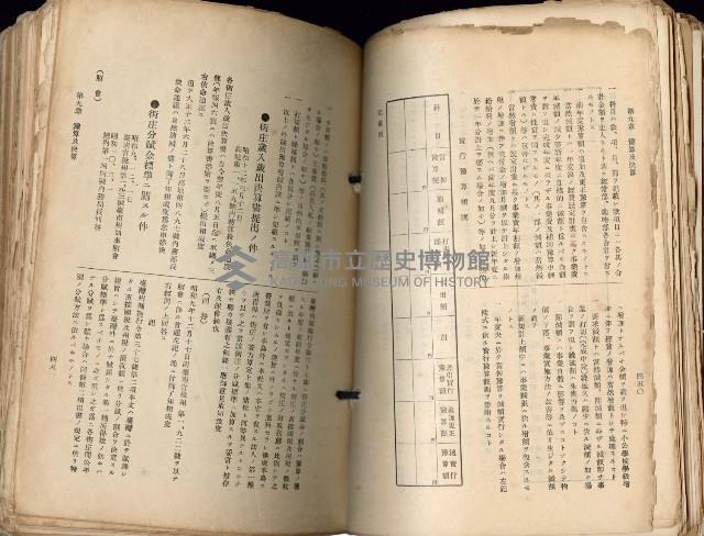 《高雄州市街庄例規輯覽》藏品圖，第266張